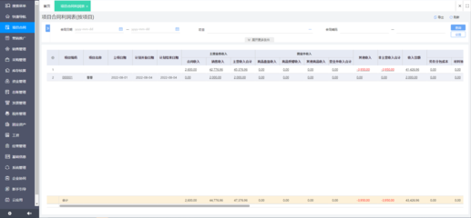 2023年智能制造ERP系統(tǒng)排名及信息技術(shù)咨詢服務(wù)解析